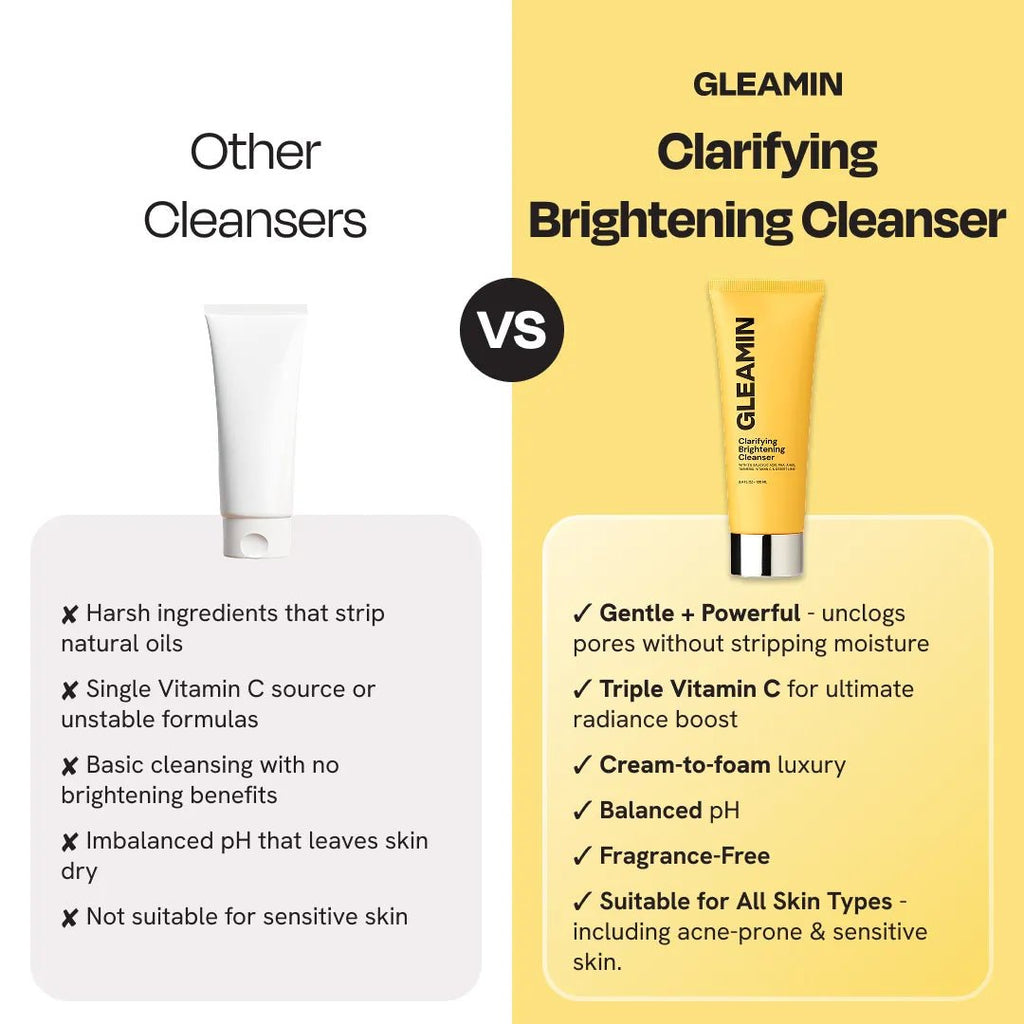 Clarifying Brightening Cleanser - Give + GlowFacial Cleanser
