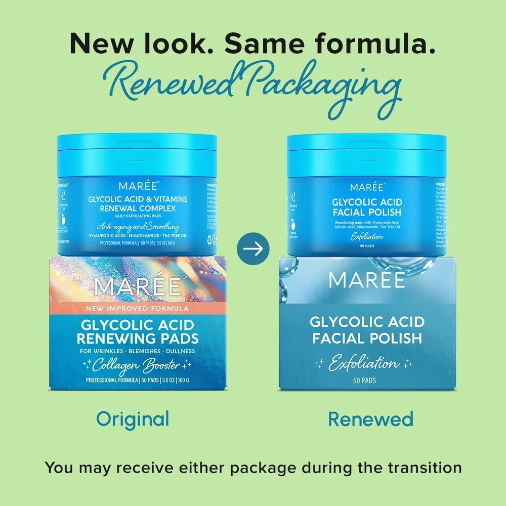Glycolic Acid Exfoliating Pads - Give + GlowYouth Saving Treatments