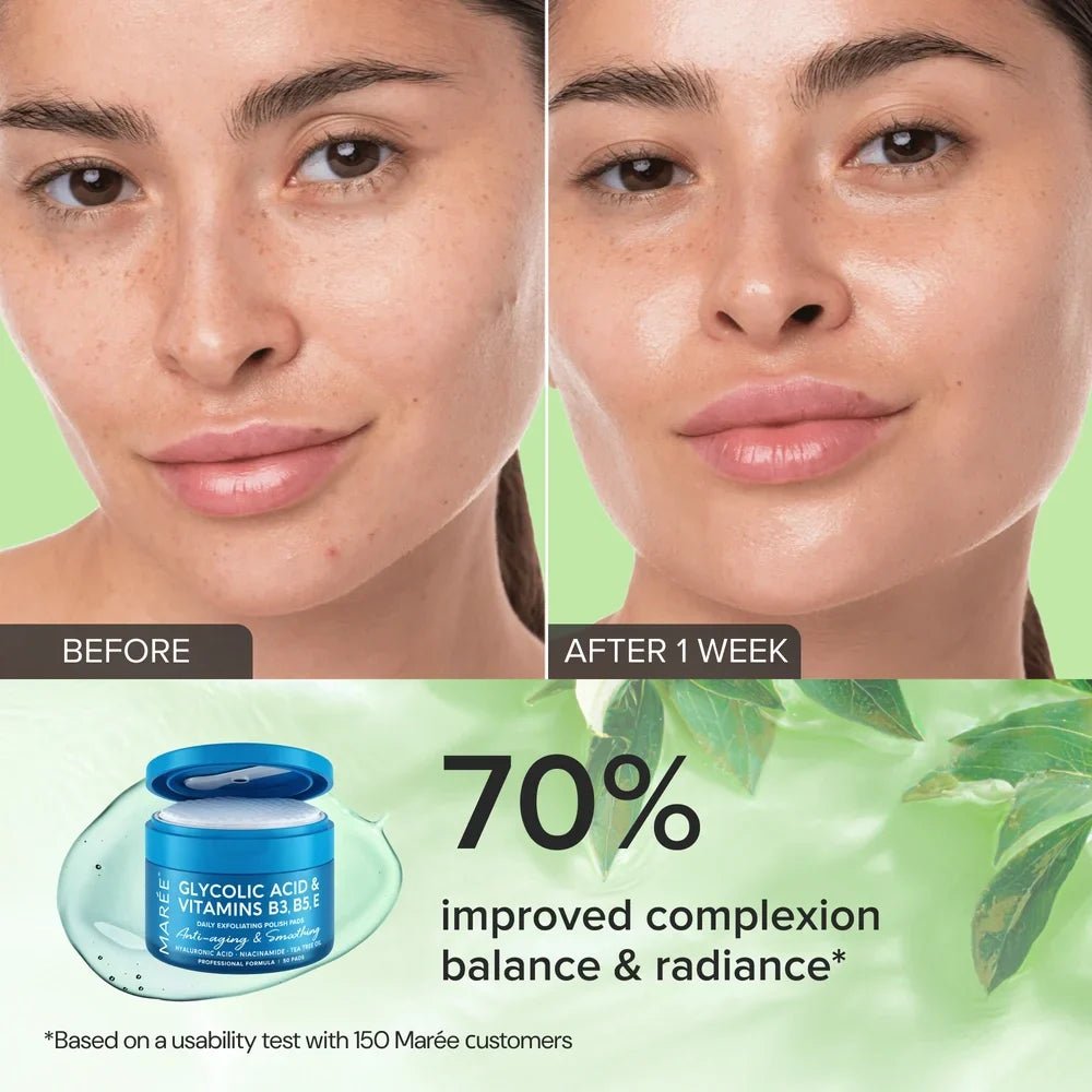 Glycolic Acid Exfoliating Pads - Give + GlowYouth Saving Treatments