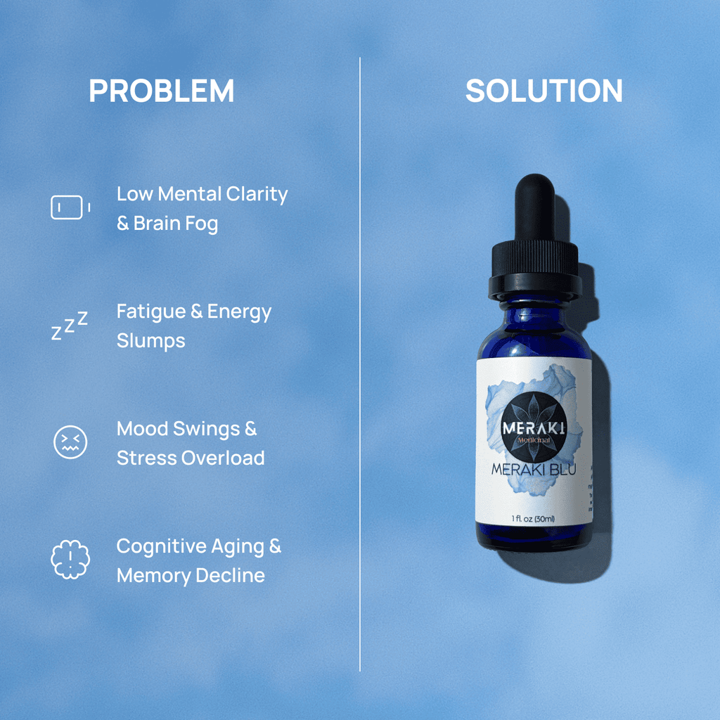 Meraki Blu USP Grade Methylene Blue 150mg - Give + GlowYouth Saving Treatments