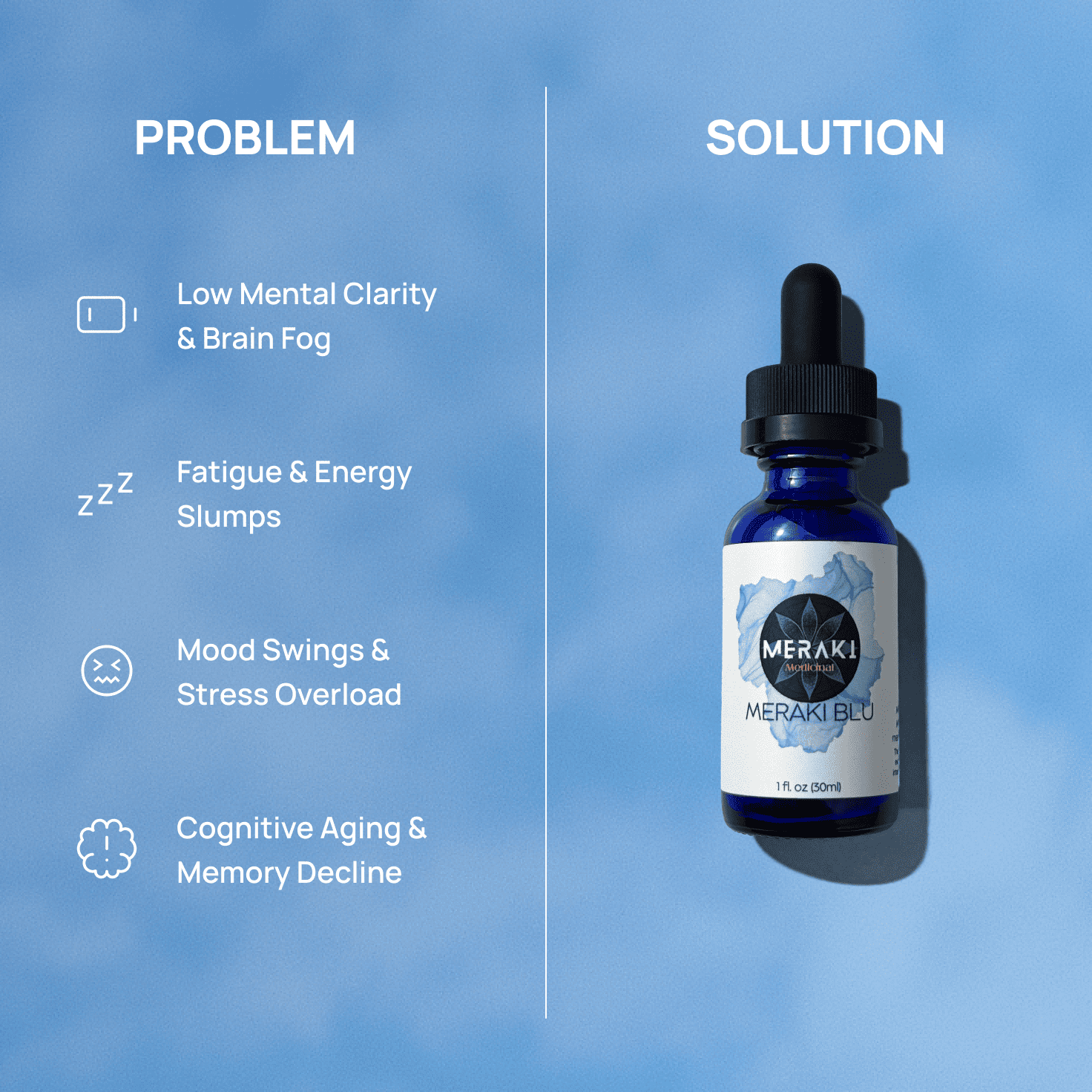 Meraki Blu USP Grade Methylene Blue 150mg - Give + GlowYouth Saving Treatments
