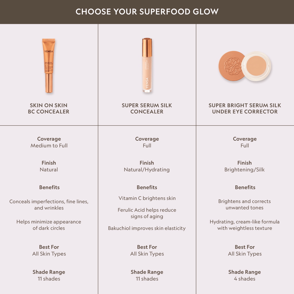Skin On Skin BB + CC Full Coverage Hyaluronic Serum Concealer - Give + GlowMakeup