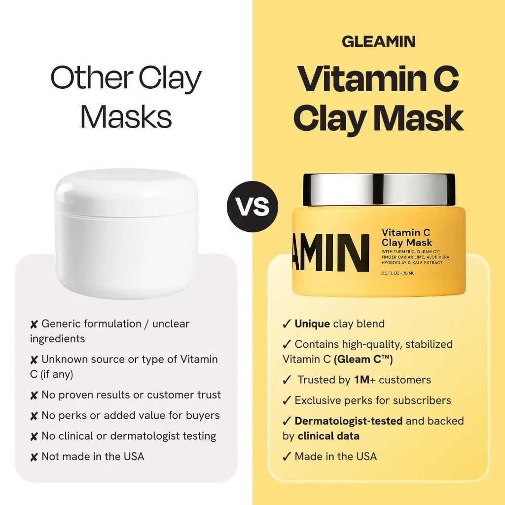 Vitamin C Clay Mask - Give + GlowFace Mask