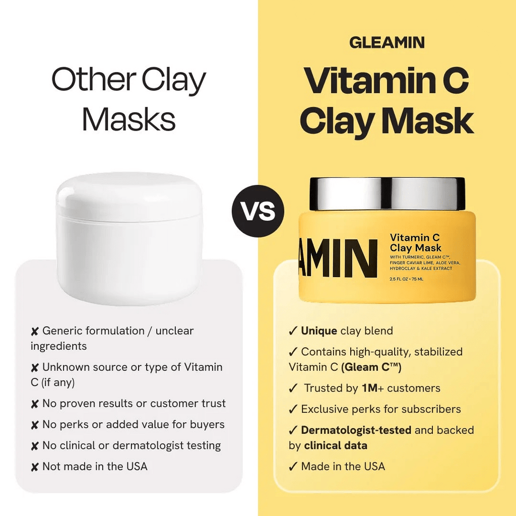 Vitamin C Clay Mask - Give + GlowFace Mask