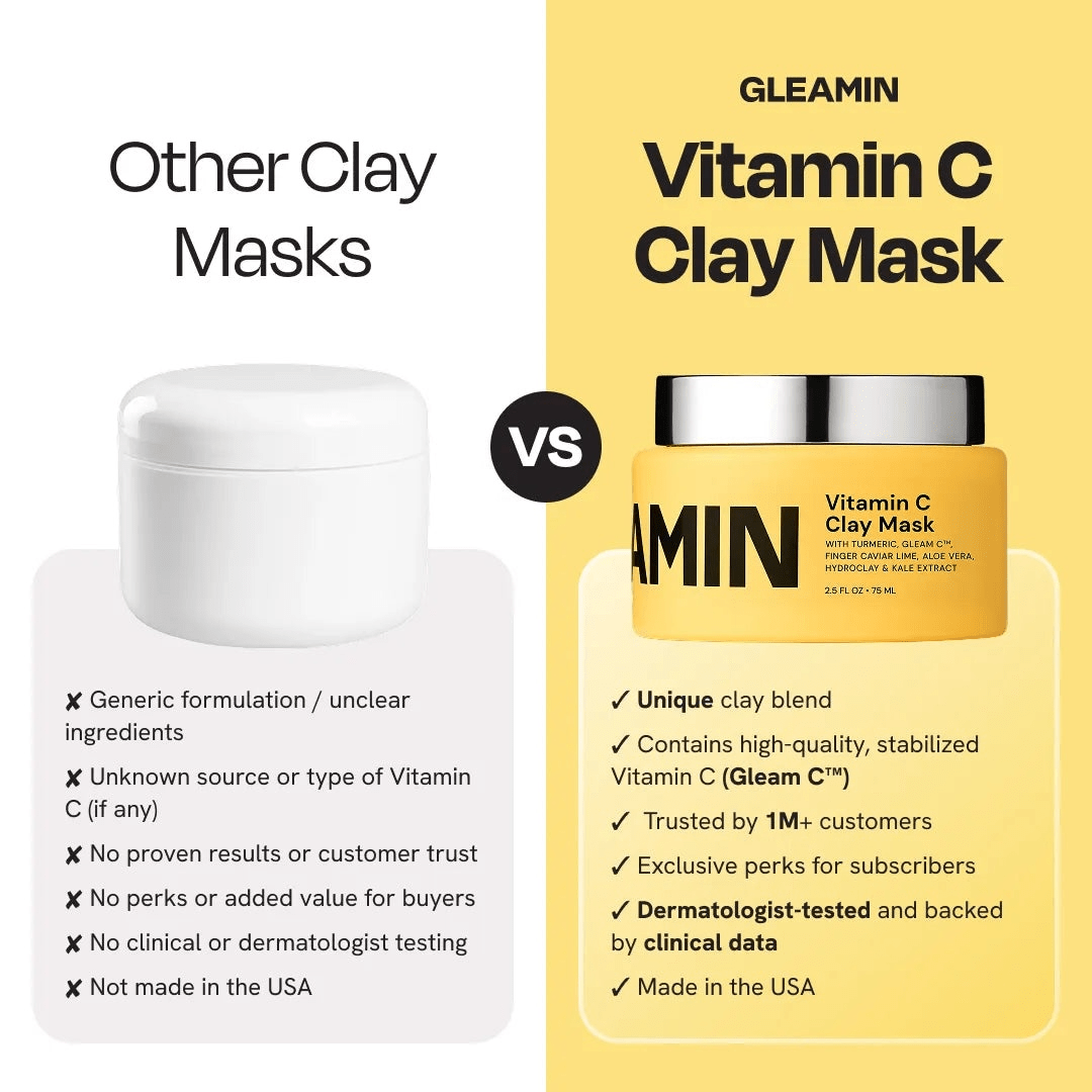 Vitamin C Clay Mask - Give + GlowFace Mask